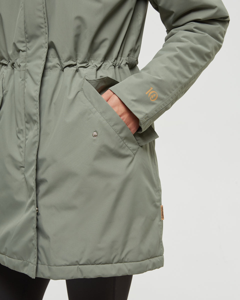Nimbus Insulated Rain Jacket
